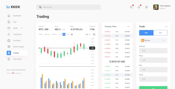 展示型网站、品牌网站和营销型网站：三种不同的网站类型